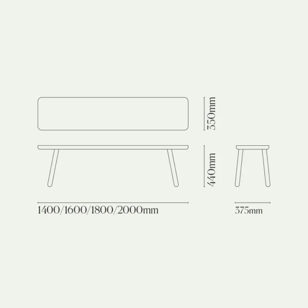 Bench One Bench One Diagram